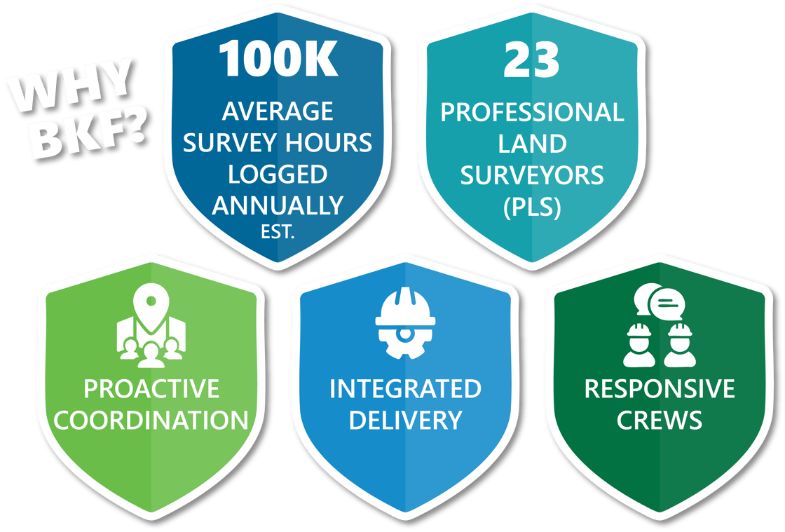 Asset 110@SurveyStats