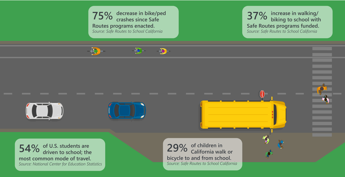 BusSafety_inforgraphic-01-3