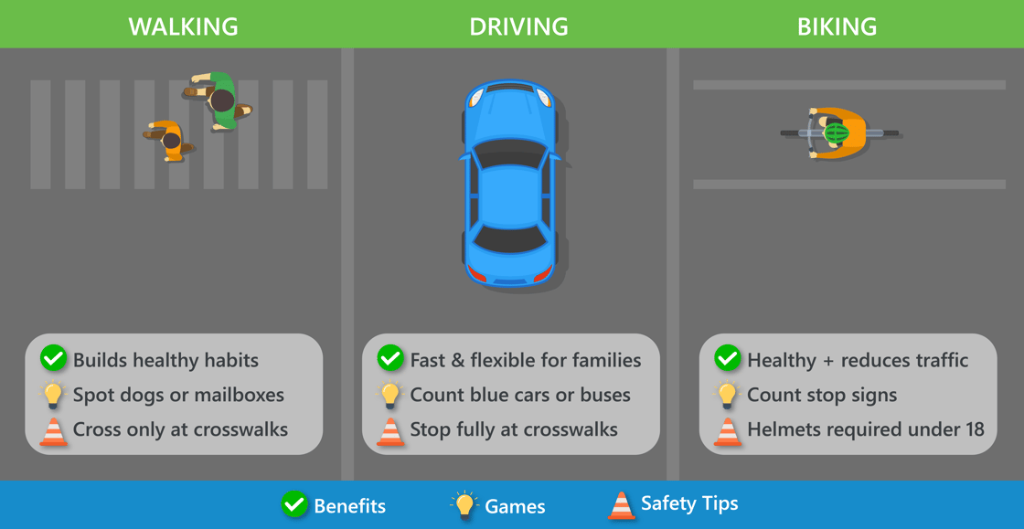 BusSafety_inforgraphic-02b-3